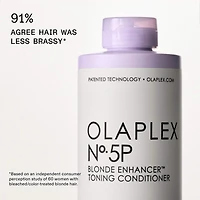 Revitalisant mauve tonifiant hydratant et illuminant No.5P Blonde