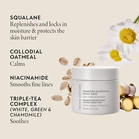 Masque nourrissant soin du visage avec squalane Signature