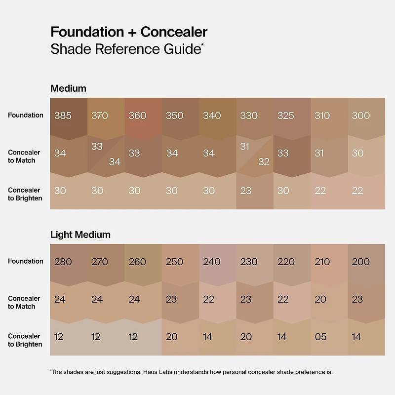 Triclone Skin Tech Hydrating + De-puffing Concealer with Fermented Arnica