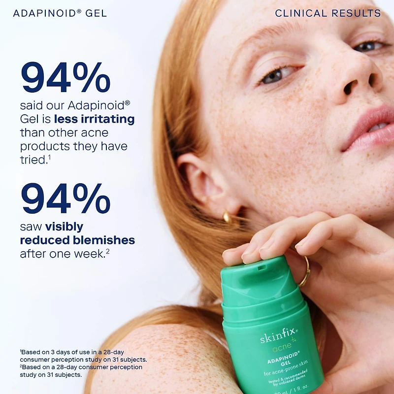 Gel à l’adapinoïde avec niacinamide et squalane acne+
