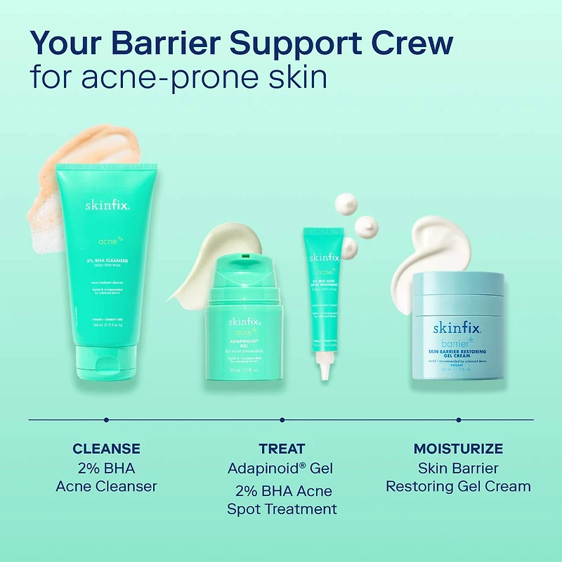 Gel à l’adapinoïde avec niacinamide et squalane acne+
