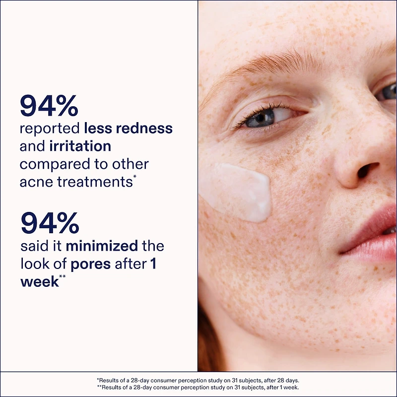 acne+ adapinoid Gel with Niacinamide + Squalane