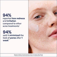 acne+ adapinoid Gel with Niacinamide + Squalane
