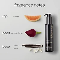Essence Absolue Nourishing Overnight Hair Serum