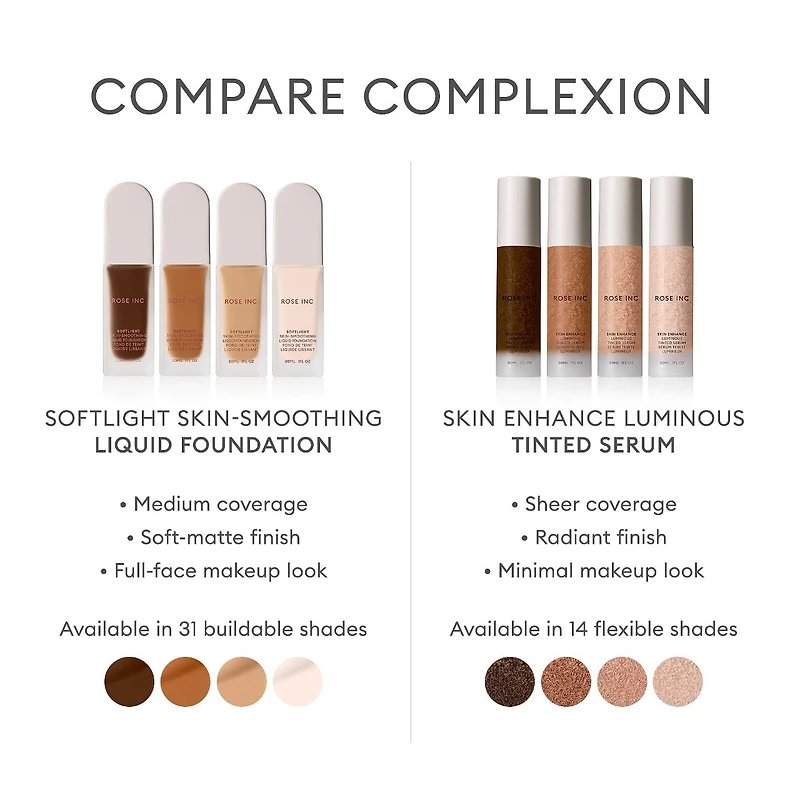 Softlight Skin-Smoothing Hydrating Non-Comedogenic Foundation