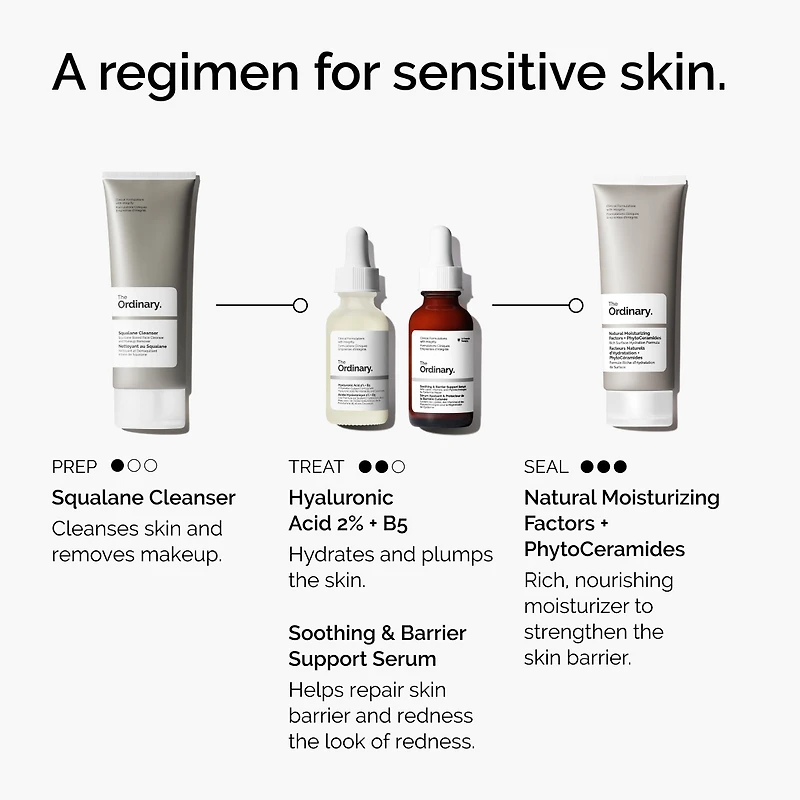 Soothing & Barrier Support Serum for Sensitive Skin Hydration