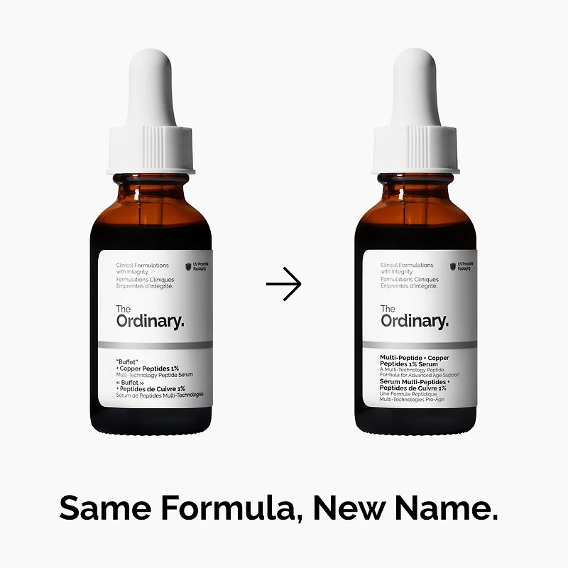 Sérum multi-peptides + peptides de cuivre à 1 %						