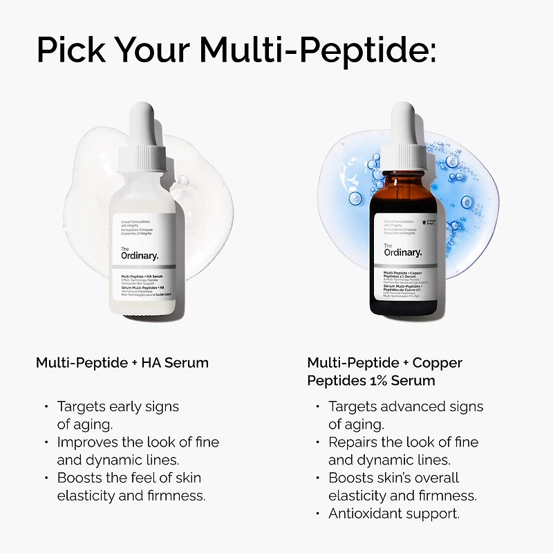 Sérum multi-peptides + peptides de cuivre à 1 %						