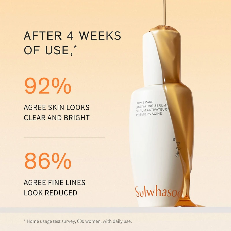 First Care Activating Serum for Anti-Aging