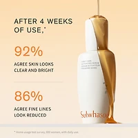 First Care Activating Serum for Anti-Aging