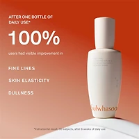 First Care Activating Serum for Anti-Aging
