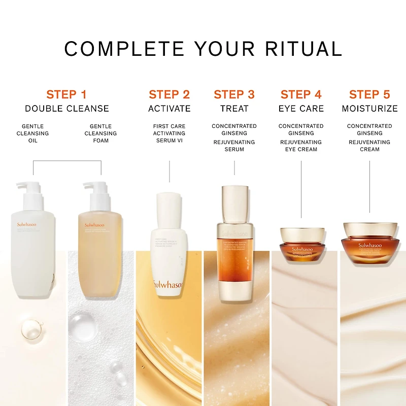 First Care Activating Serum for Anti-Aging