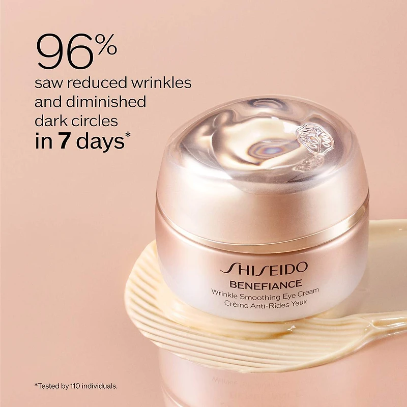 Crème contour des yeux antirides Benefiance