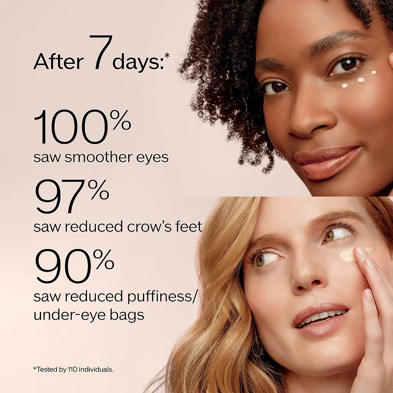 Crème contour des yeux antirides Benefiance