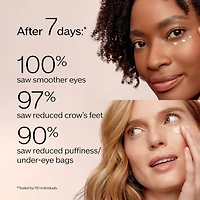 Crème contour des yeux antirides Benefiance