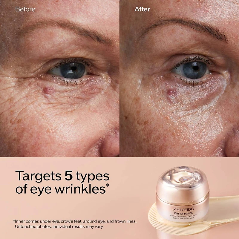 Crème contour des yeux antirides Benefiance