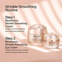 Crème contour des yeux antirides Benefiance