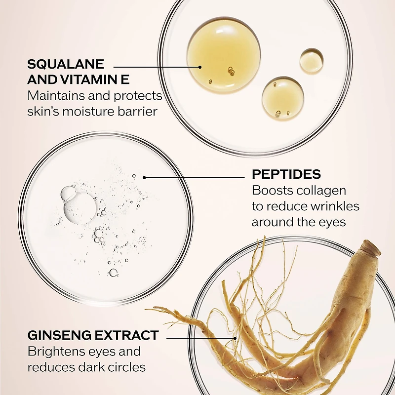 Benefiance Wrinkle Smoothing Eye Cream