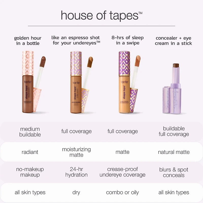 shape tape™ medium coverage radiant concealer