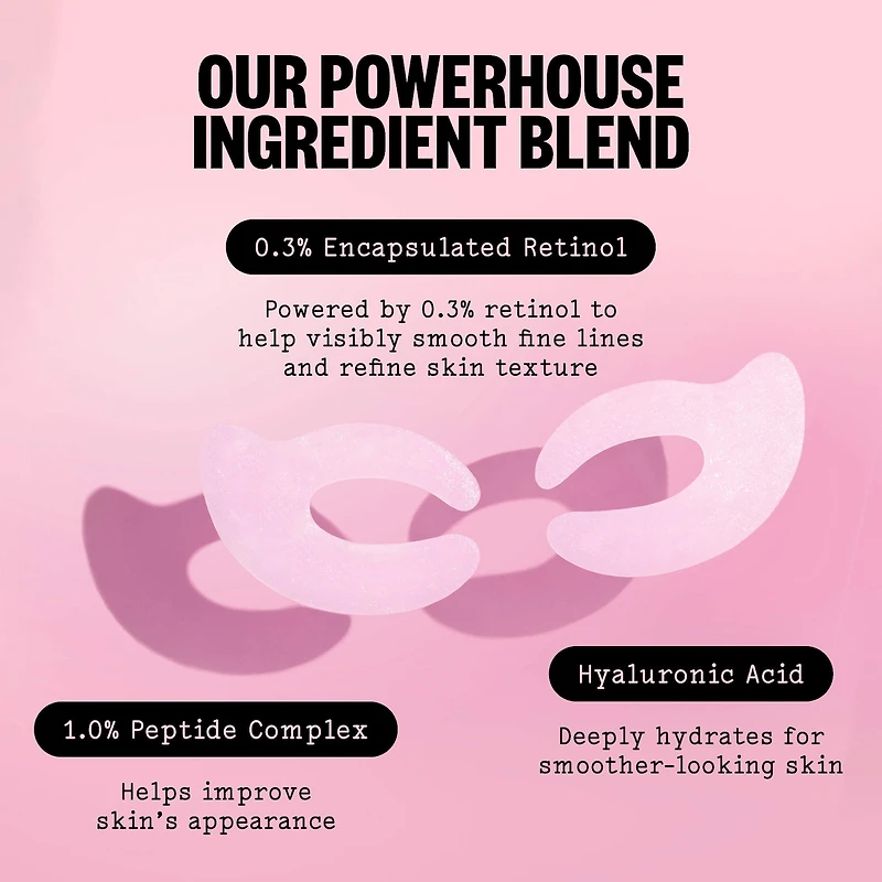 360° Eye Mask Patches With Encapsulated Retinol and Peptides For Fine Lines & Wrinkles