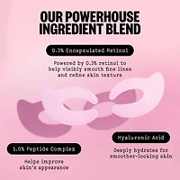 360° Eye Mask Patches With Encapsulated Retinol and Peptides For Fine Lines & Wrinkles