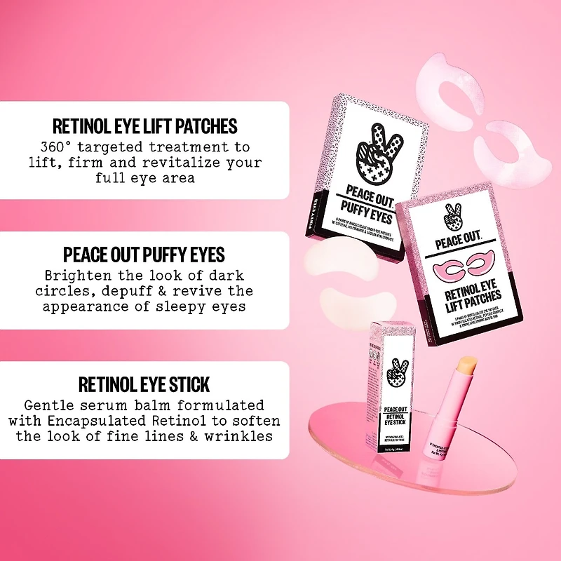 Retinol 360° Eye Lift Patches to Lift, Firm and Revitalize Eyes