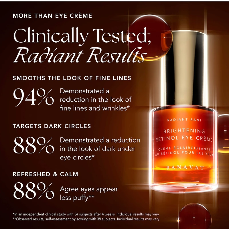 Brightening Retinol Eye Creme for Fine Lines & Dark Circles with Bakuchiol