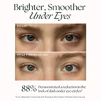 Brightening Retinol Eye Creme for Fine Lines & Dark Circles with Bakuchiol