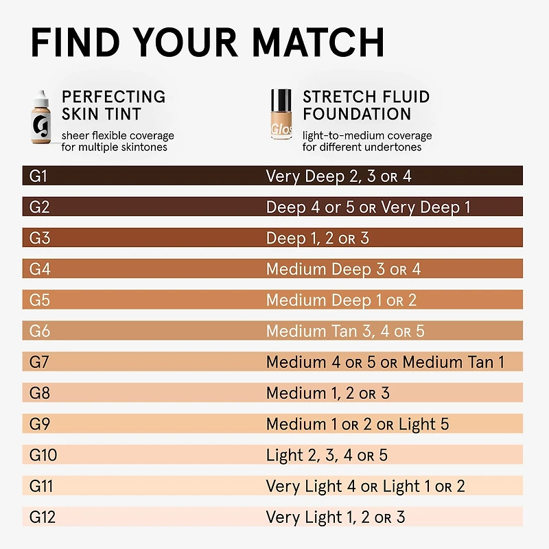 Stretch Fluid Foundation for Buildable Coverage