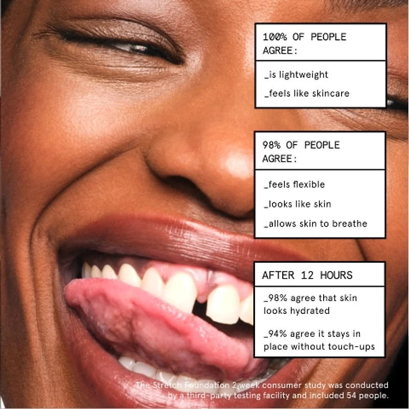 Anticernes extensible pour une couvrance modulable et lumineuse