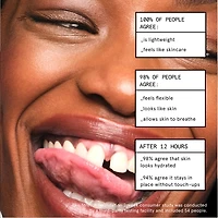 Anticernes extensible pour une couvrance modulable et lumineuse