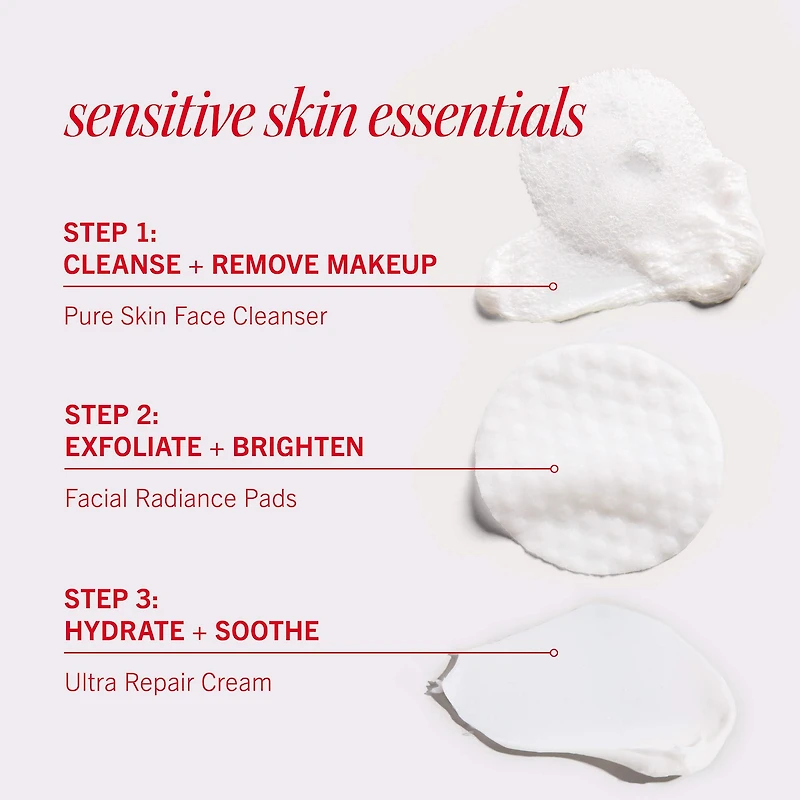 Ensemble-cadeau de favoris pour le visage FAB, le meilleur des soins pour la peau pour nettoyer, exfolier et hydrater