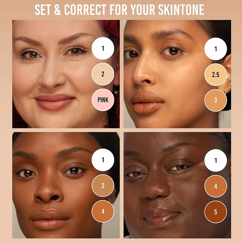 Evolution Setting & Blurring Loose Powder