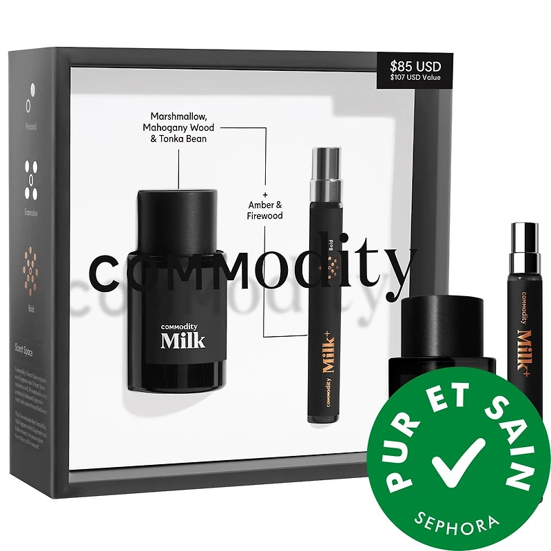 Ensemble de deux mini eaux de parfum Best of Milk