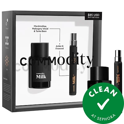 Best of Milk Eau de Parfum Mini Duo Set