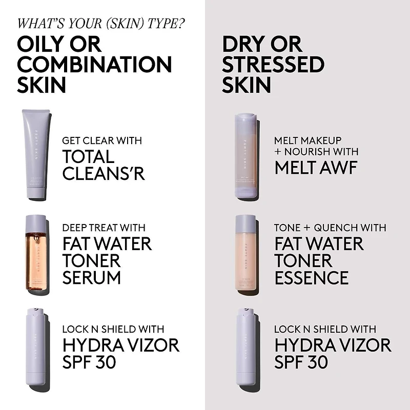 Fenty Skin Travel-Size Start'r Set with Mineral SPF