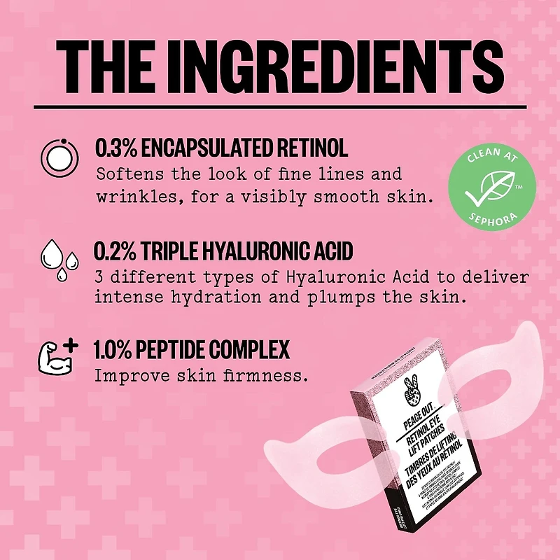 Retinol 360° Eye Lift Patches to Lift, Firm and Revitalize Eyes