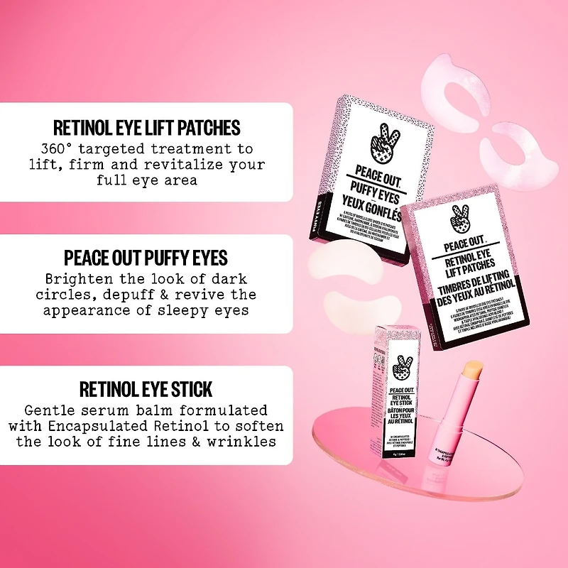 Retinol 360° Eye Lift Patches to Lift, Firm and Revitalize Eyes