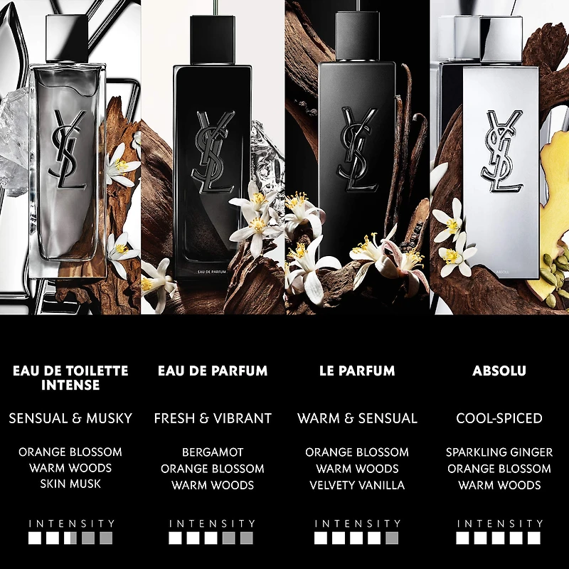 MYSLF Eau de Parfum Travel Spray with Fresh Accord  & Warm Woods
