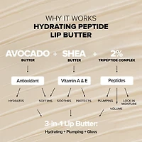 Beurre pour les lèvres hydratant aux peptides