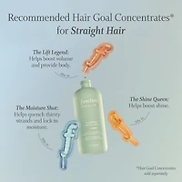 Bond Repair Custom Shampoo for Straight, Damaged Hair