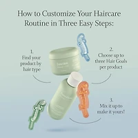 Masque revitalisant personnalisé Bond Repair pour cheveux raides et endommagés