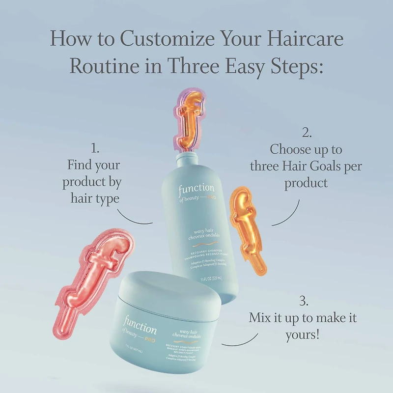 Shampooing personnalisé Mini Bond Repair pour cheveux ondulés et endommagés