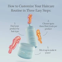 Shampooing personnalisé Mini Bond Repair pour cheveux ondulés et endommagés