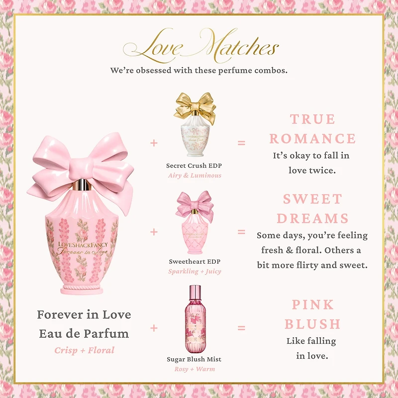 Forever in Love Eau de Parfum with Green Pear & Gardenia Travel Spray