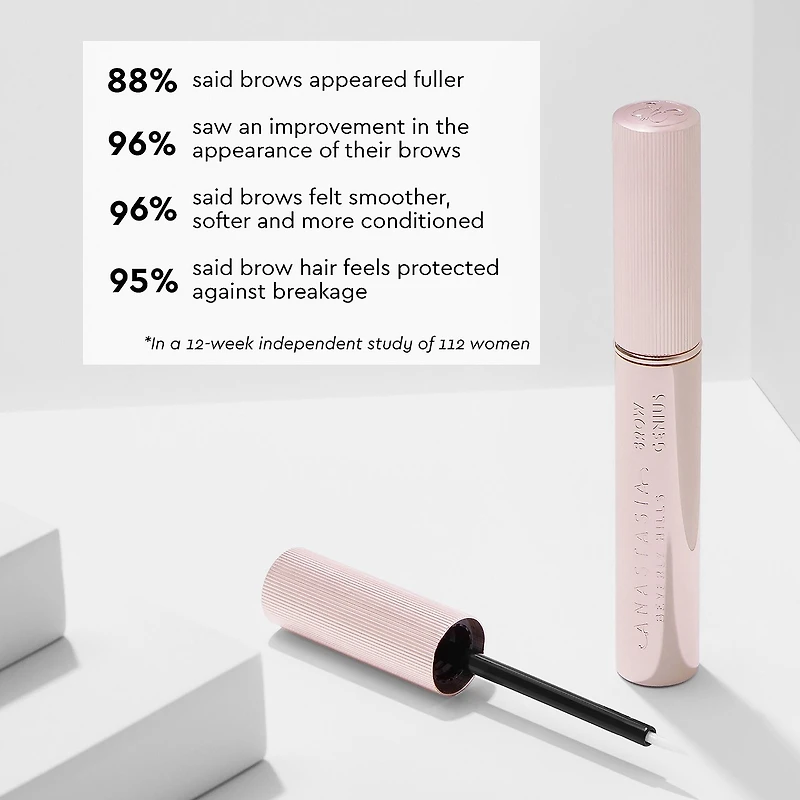 Sérum revitalisant pour sourcils Brow Genius®