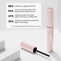 Sérum revitalisant pour sourcils Brow Genius®