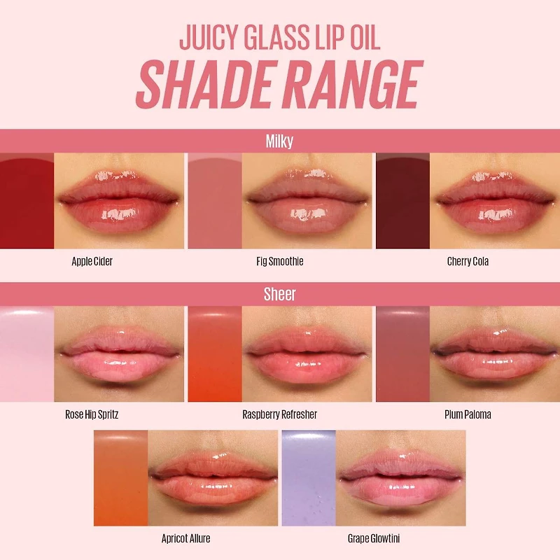Huile pour les lèvres Juicy Glass