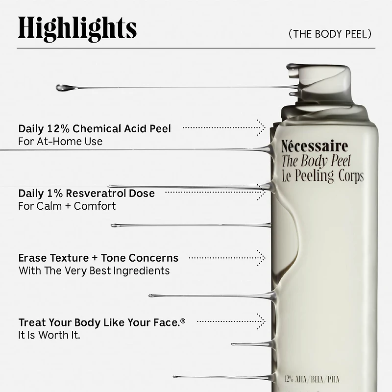 The Body Peel - Resurfacing Serum with 12% AHA/BHA/PHA, 1% Resveratrol + Peeling Peptide