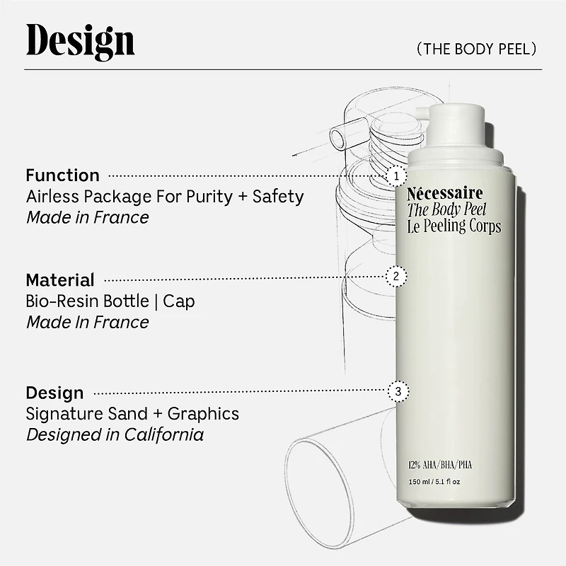 The Body Peel - Resurfacing Serum with 12% AHA/BHA/PHA, 1% Resveratrol + Peeling Peptide